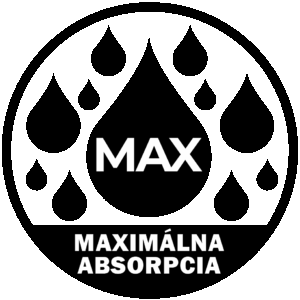 Maximálna absorpcia
