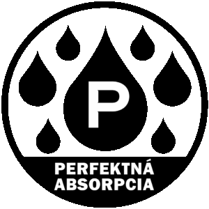Perfektná absorpcia