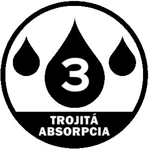 Trojitá absorpcia